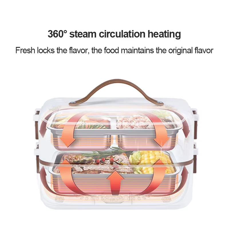 The "Hot Lunch Magic Box: Your Personal Chef That Runs on Electricity and Dreams!