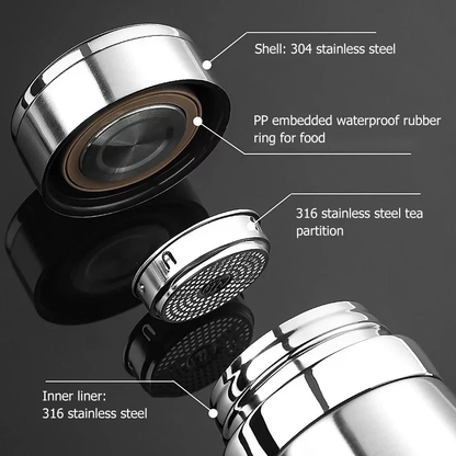 The Ultimate 1000Ml Sip-Safe Space Flask: Keep Your Coffee Hotter Than Your Office Gossip!