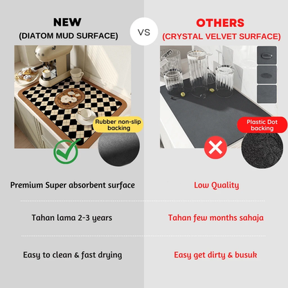 The Ultimate Slip-Stopper: The Soggy-Survivor Mat for Your Kitchen Shenanigans and Bathroom Splash Zone!